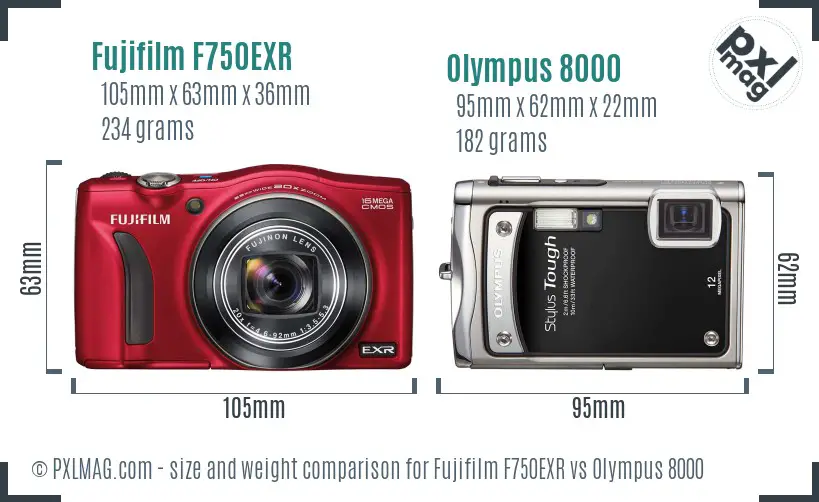 Fujifilm F750EXR vs Olympus 8000 size comparison