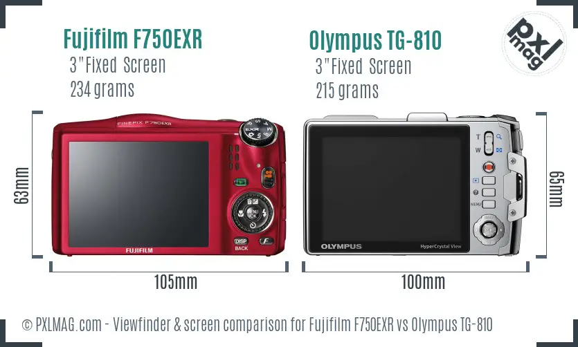 Fujifilm F750EXR vs Olympus TG-810 Screen and Viewfinder comparison