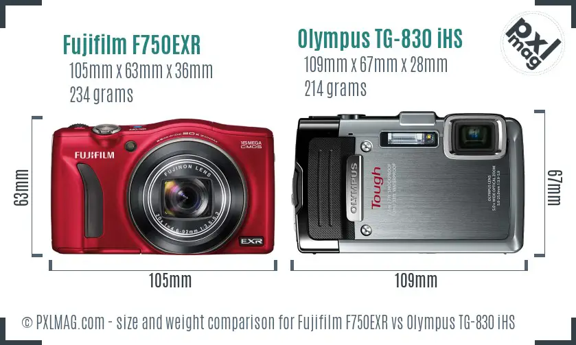 Fujifilm F750EXR vs Olympus TG-830 iHS size comparison