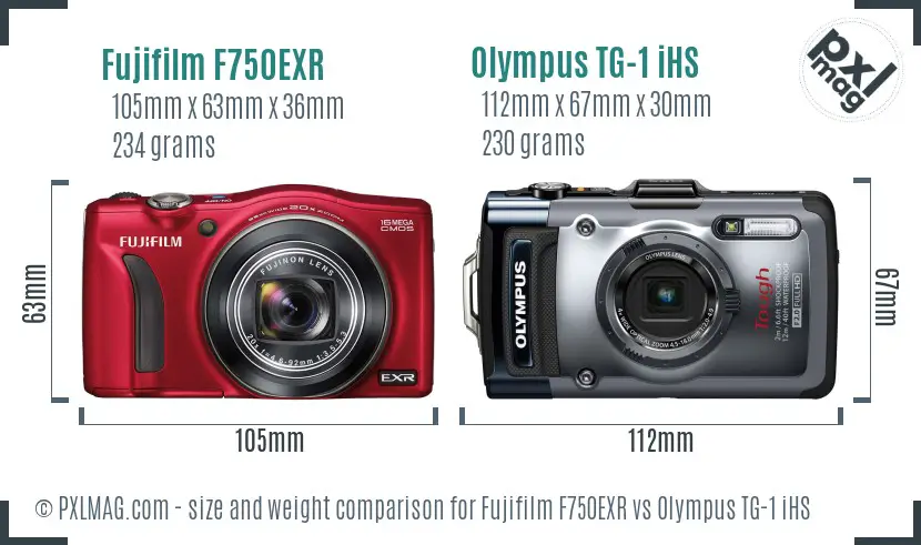 Fujifilm F750EXR vs Olympus TG-1 iHS size comparison