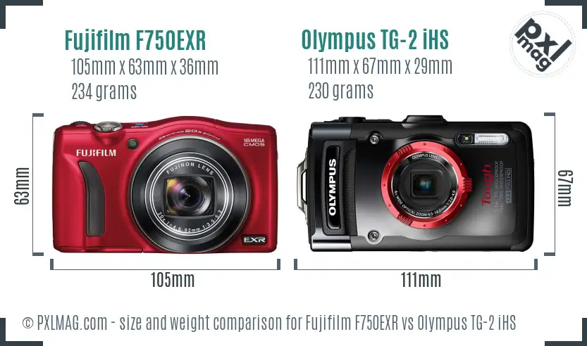Fujifilm F750EXR vs Olympus TG-2 iHS size comparison