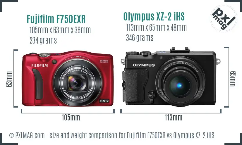 Fujifilm F750EXR vs Olympus XZ-2 iHS size comparison