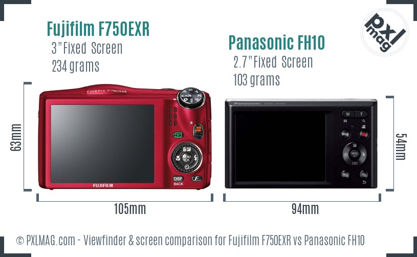 Fujifilm F750EXR vs Panasonic FH10 Screen and Viewfinder comparison