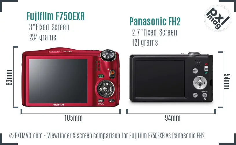 Fujifilm F750EXR vs Panasonic FH2 Screen and Viewfinder comparison