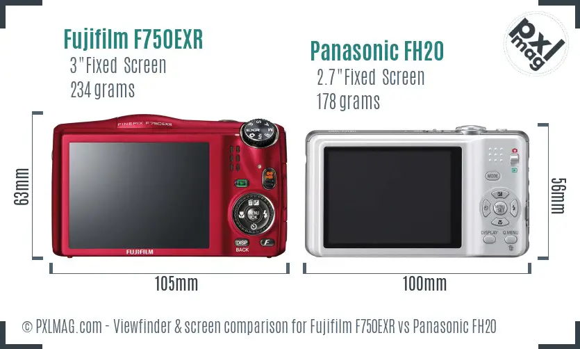 Fujifilm F750EXR vs Panasonic FH20 Screen and Viewfinder comparison