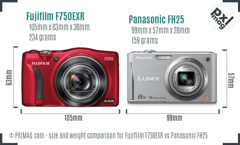 Physical size and ergonomics comparison