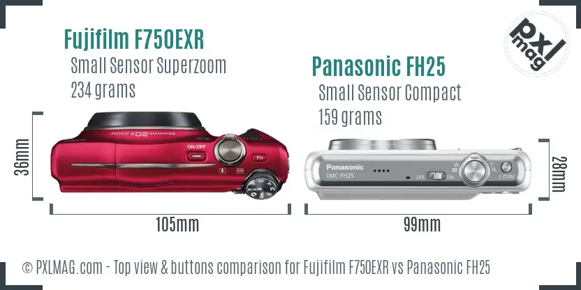 Top view design and control layout comparison