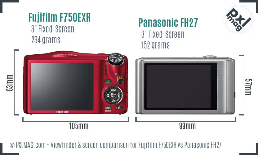 Fujifilm F750EXR vs Panasonic FH27 Screen and Viewfinder comparison