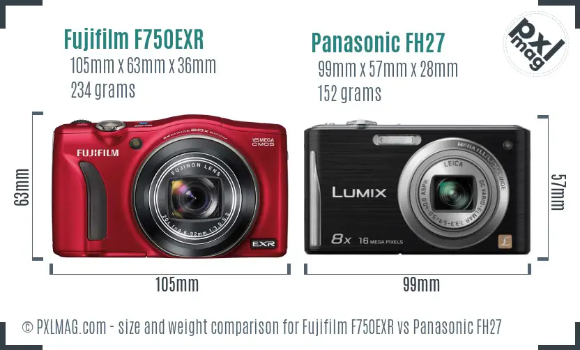 Fujifilm F750EXR vs Panasonic FH27 size comparison