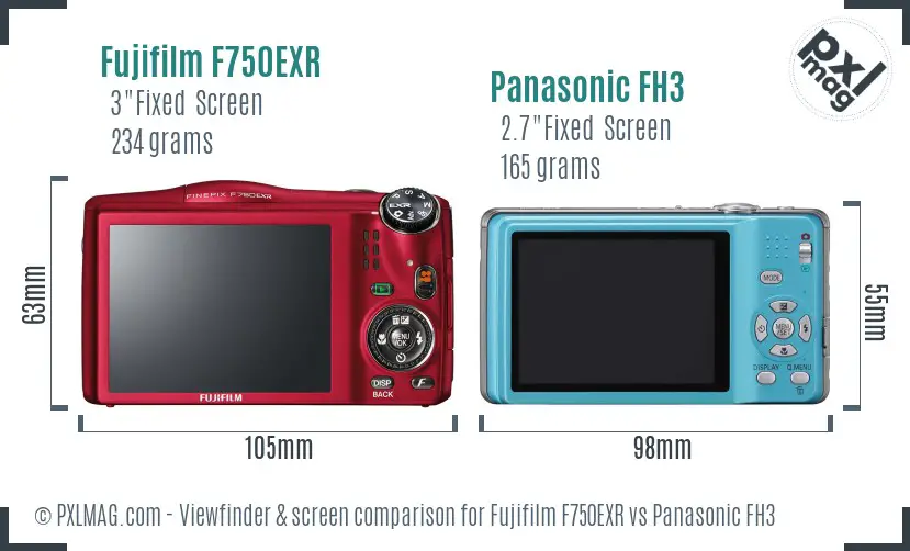 Fujifilm F750EXR vs Panasonic FH3 Screen and Viewfinder comparison