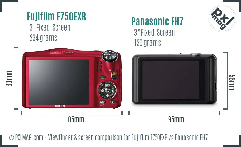 Fujifilm F750EXR vs Panasonic FH7 Screen and Viewfinder comparison