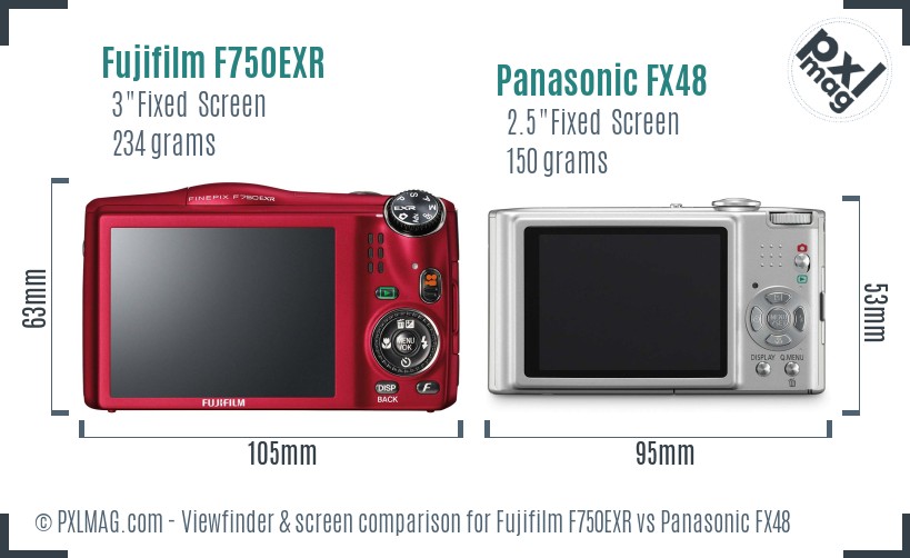 Fujifilm F750EXR vs Panasonic FX48 Screen and Viewfinder comparison