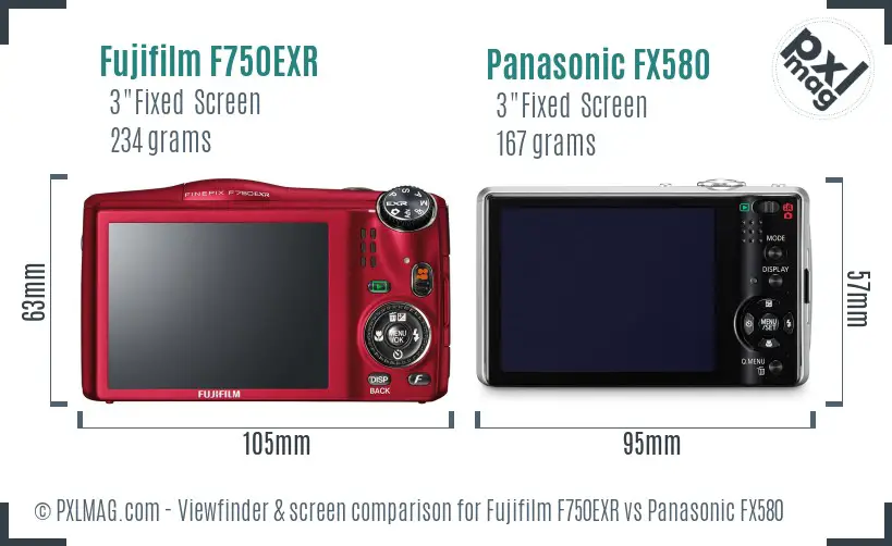 Fujifilm F750EXR vs Panasonic FX580 Screen and Viewfinder comparison