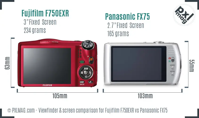 Fujifilm F750EXR vs Panasonic FX75 Screen and Viewfinder comparison Fujifilm F750EXR vs Panasonic FX75 Screen and Viewfinder comparison