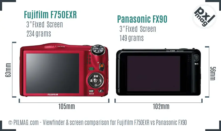 Fujifilm F750EXR vs Panasonic FX90 Screen and Viewfinder comparison Fujifilm F750EXR vs Panasonic FX90 Screen and Viewfinder comparison