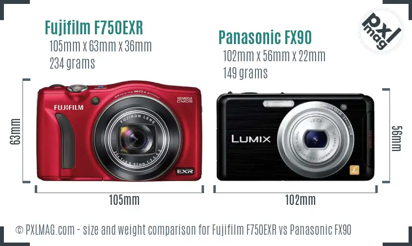 Fujifilm F750EXR vs Panasonic FX90 size comparison Fujifilm F750EXR vs Panasonic FX90 size comparison