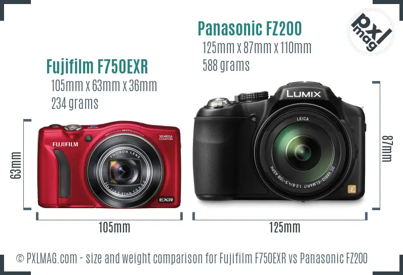 Fujifilm F750EXR vs Panasonic FZ200 size comparison