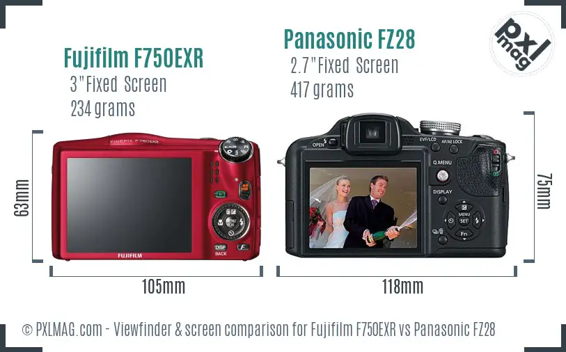 Fujifilm F750EXR vs Panasonic FZ28 Screen and Viewfinder comparison