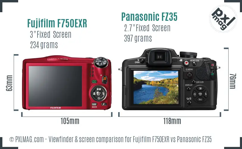 Fujifilm F750EXR vs Panasonic FZ35 Screen and Viewfinder comparison