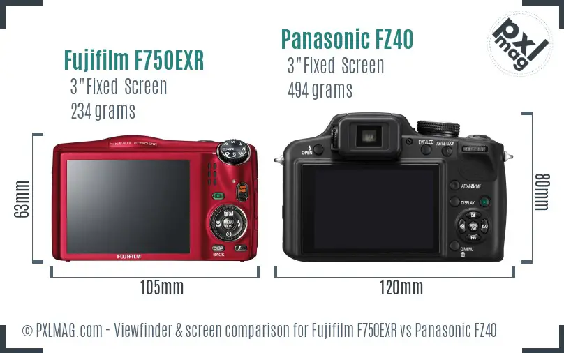 Fujifilm F750EXR vs Panasonic FZ40 Screen and Viewfinder comparison