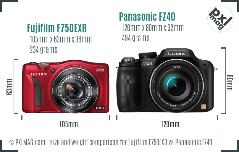 Fujifilm F750EXR vs Panasonic FZ40 size comparison