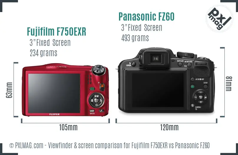 Fujifilm F750EXR vs Panasonic FZ60 Screen and Viewfinder comparison