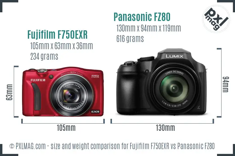 Fujifilm F750EXR vs Panasonic FZ80 size comparison