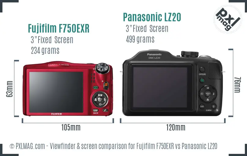 Fujifilm F750EXR vs Panasonic LZ20 Screen and Viewfinder comparison