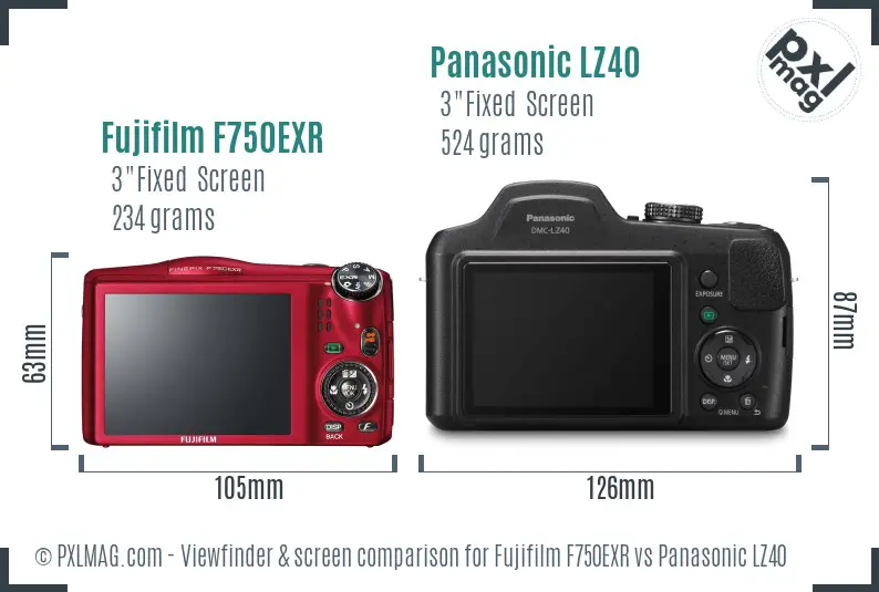 Fujifilm F750EXR vs Panasonic LZ40 Screen and Viewfinder comparison