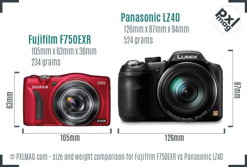 Fujifilm F750EXR vs Panasonic LZ40 size comparison