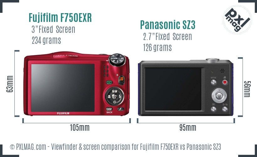 Fujifilm F750EXR vs Panasonic SZ3 Screen and Viewfinder comparison