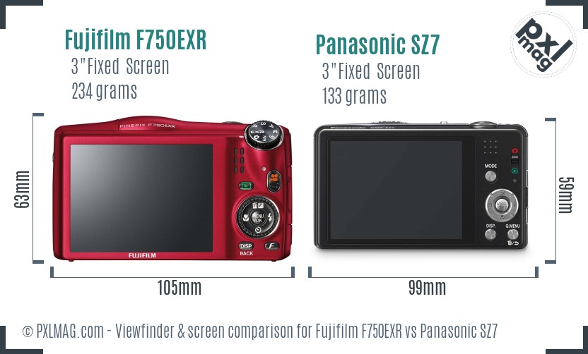 Fujifilm F750EXR vs Panasonic SZ7 Screen and Viewfinder comparison