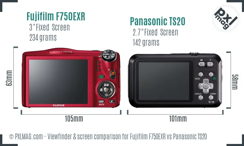 Fujifilm F750EXR vs Panasonic TS20 Screen and Viewfinder comparison