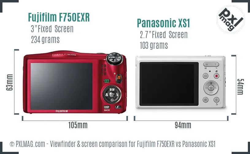 Fujifilm F750EXR vs Panasonic XS1 Screen and Viewfinder comparison