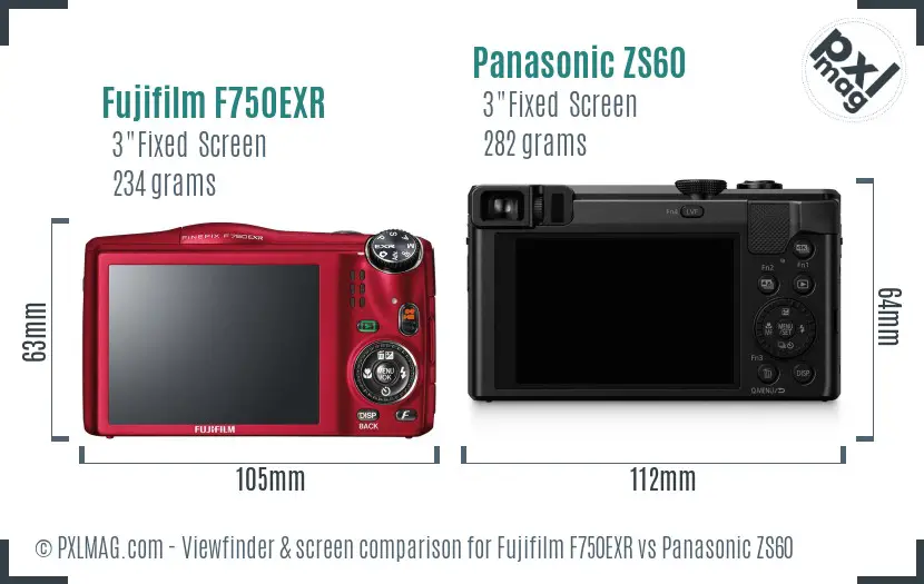 Fujifilm F750EXR vs Panasonic ZS60 Screen and Viewfinder comparison