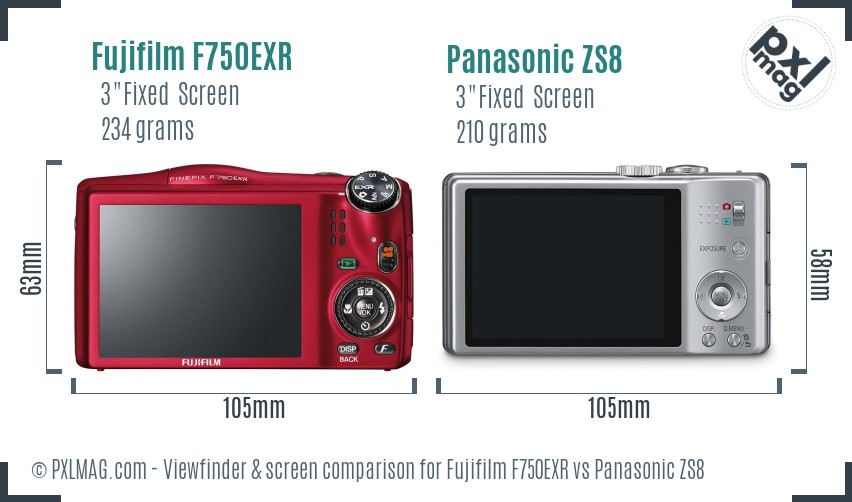 Fujifilm F750EXR vs Panasonic ZS8 Screen and Viewfinder comparison