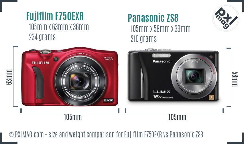 Fujifilm F750EXR vs Panasonic ZS8 size comparison