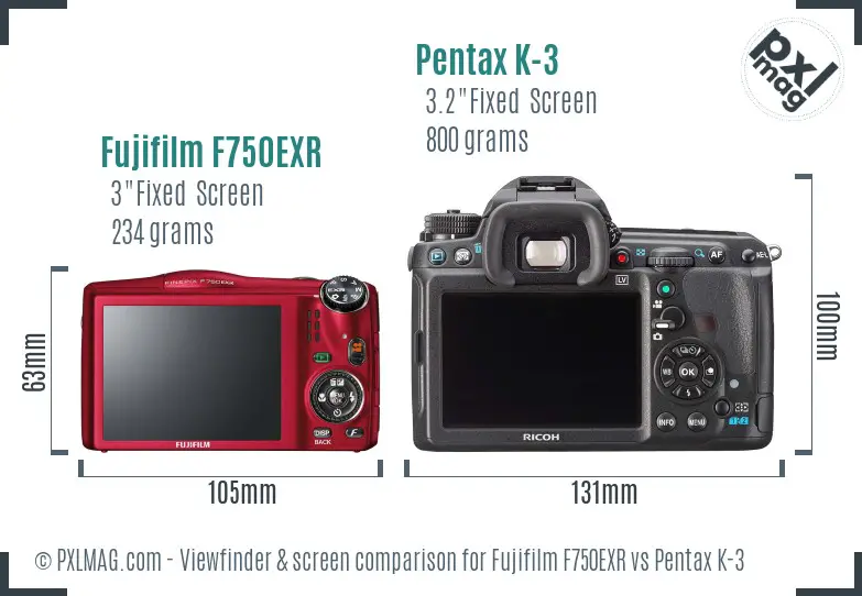 Fujifilm F750EXR vs Pentax K-3 Screen and Viewfinder comparison