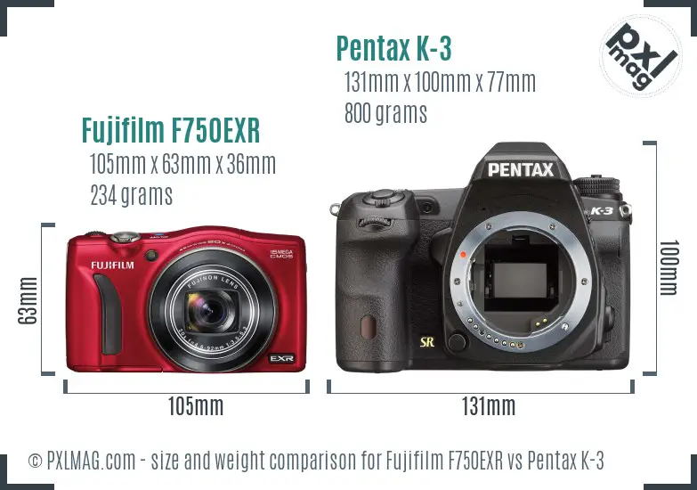 Fujifilm F750EXR vs Pentax K-3 size comparison