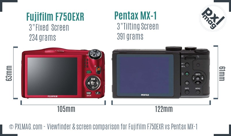 Fujifilm F750EXR vs Pentax MX-1 Screen and Viewfinder comparison