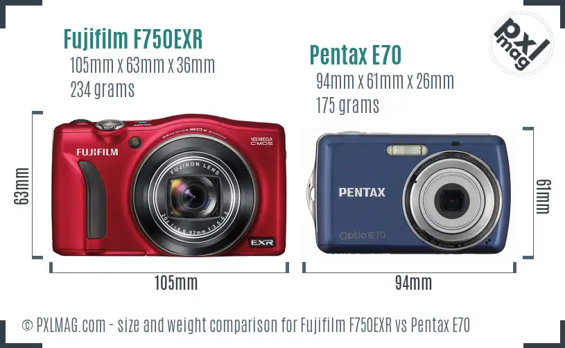 Fujifilm F750EXR vs Pentax E70 size comparison