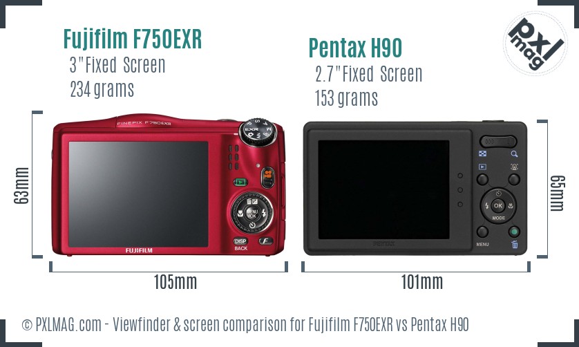 Fujifilm F750EXR vs Pentax H90 Screen and Viewfinder comparison