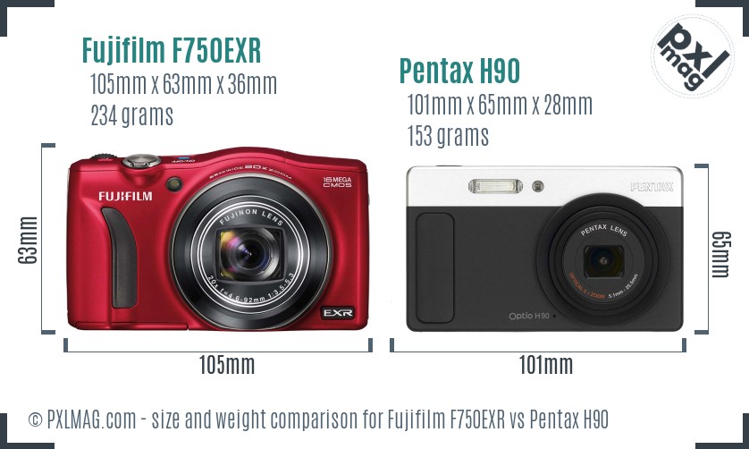 Fujifilm F750EXR vs Pentax H90 size comparison Fujifilm F750EXR vs Pentax H90 size comparison
