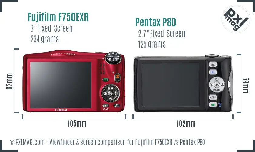 Fujifilm F750EXR vs Pentax P80 Screen and Viewfinder comparison