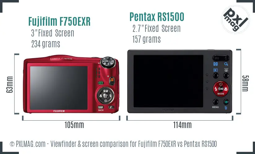 Fujifilm F750EXR vs Pentax RS1500 Screen and Viewfinder comparison