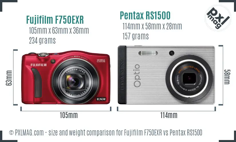 Fujifilm F750EXR vs Pentax RS1500 size comparison