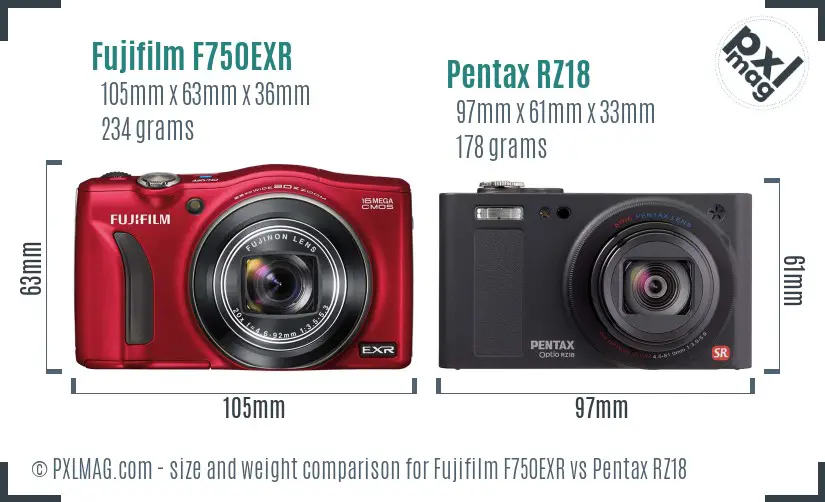 Fujifilm F750EXR vs Pentax RZ18 size comparison Fujifilm F750EXR vs Pentax RZ18 size comparison