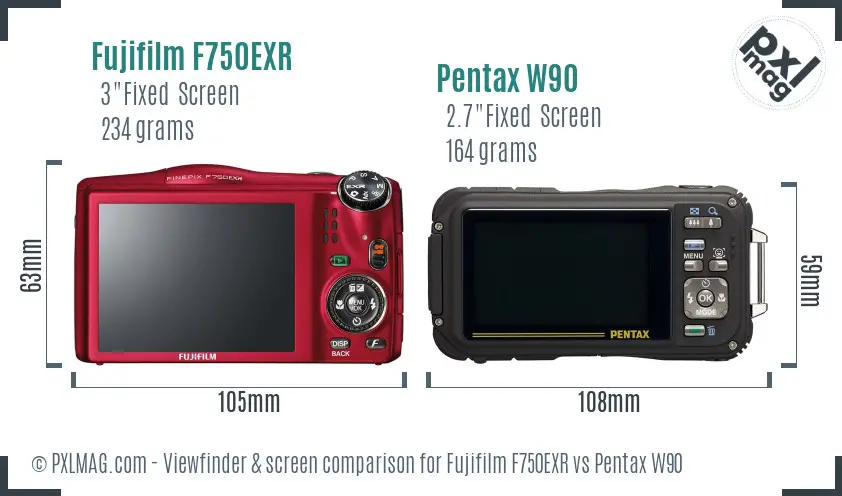 Fujifilm F750EXR vs Pentax W90 Screen and Viewfinder comparison