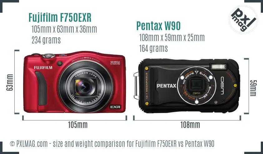 Fujifilm F750EXR vs Pentax W90 size comparison