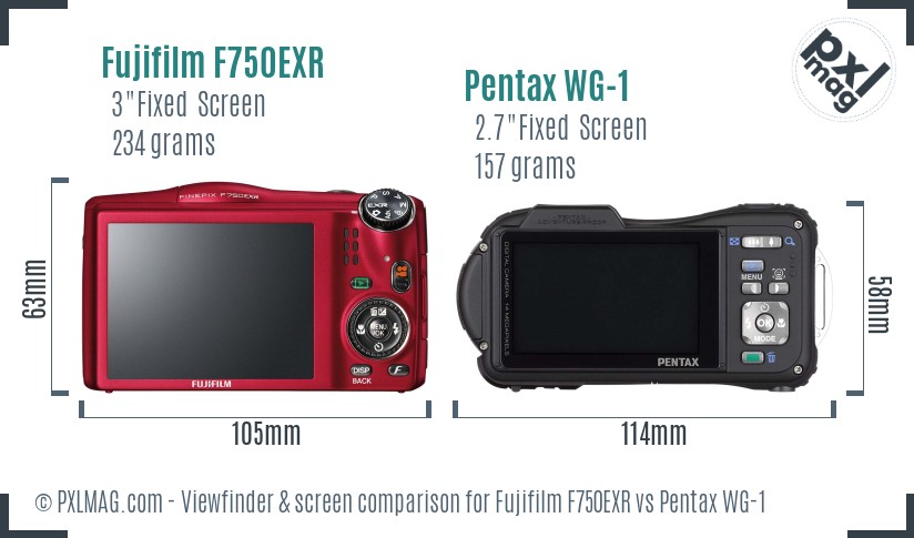 Fujifilm F750EXR vs Pentax WG-1 Screen and Viewfinder comparison